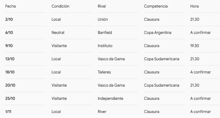Will Boca’s agenda propel them to Libertadores glory?