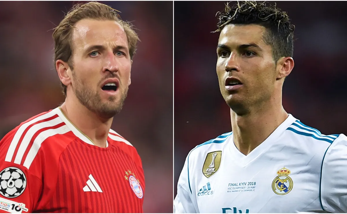 Cristiano Ronaldo faces new Champions League scoring record threat as Harry Kane matches Lewandowski and van Nistelrooy